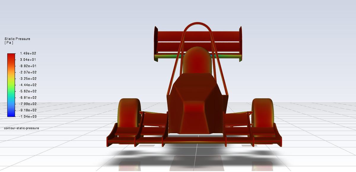 CFD static pressure contour mapped to the car surface