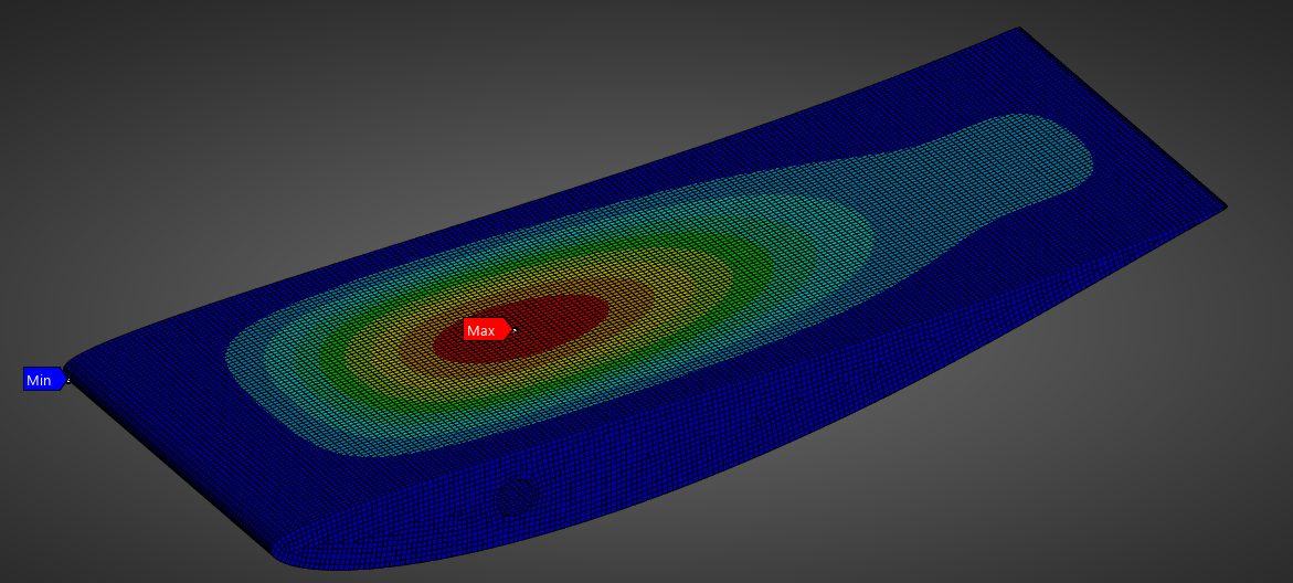FEA deflection study used to set internal rib spacing in the wing elements