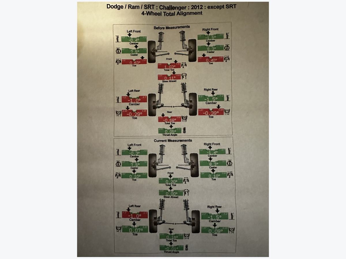 Four-wheel alignment printout showing before and after measurements following the lift install